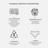 Compost Collective Membership